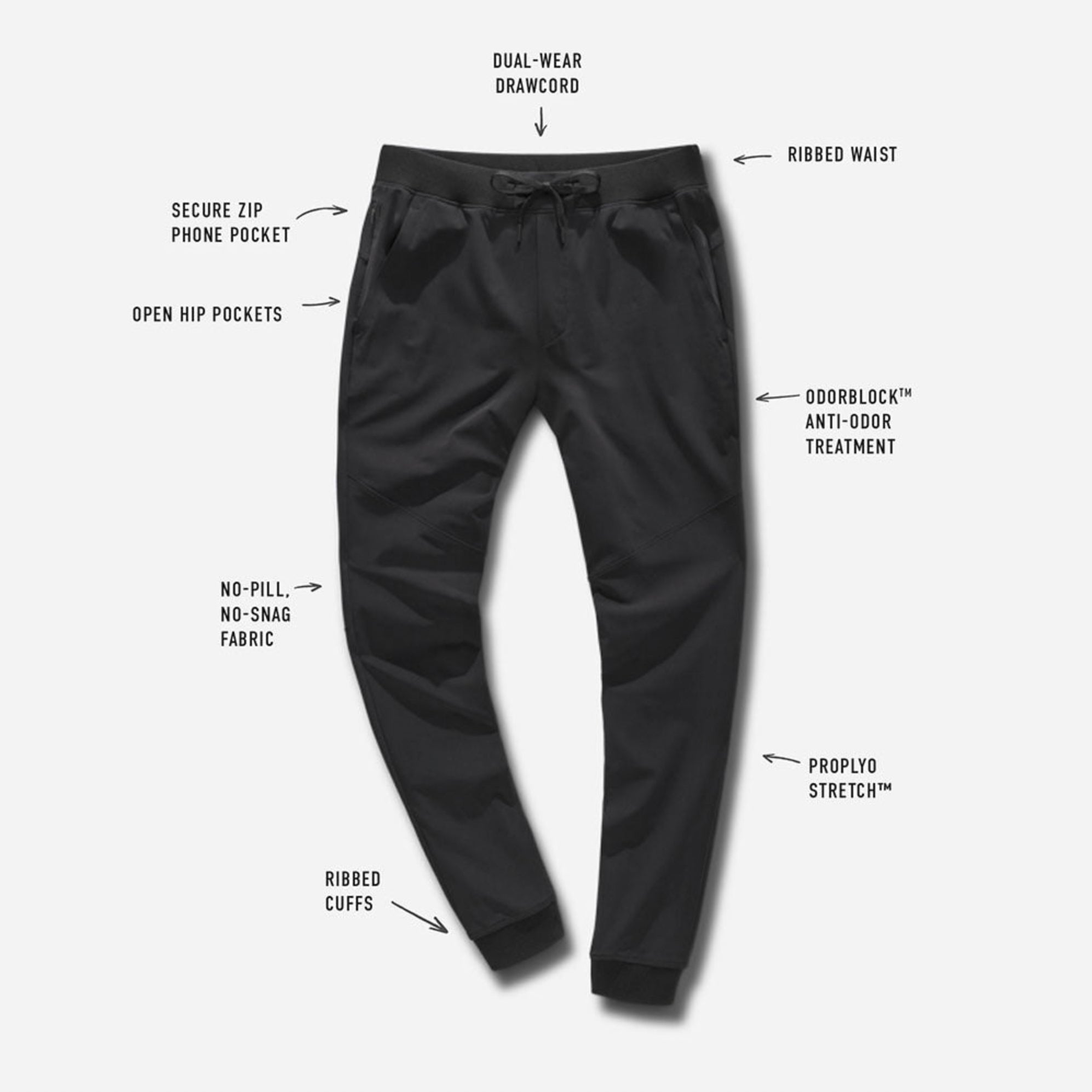 Men's Ten Thousand A—L Jogger